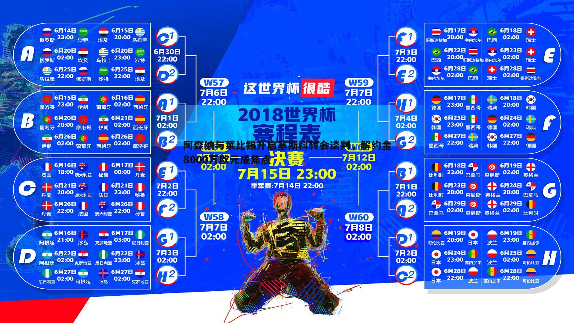 阿森纳与莱比锡开启塞斯科转会谈判，解约金8000万欧元成焦点